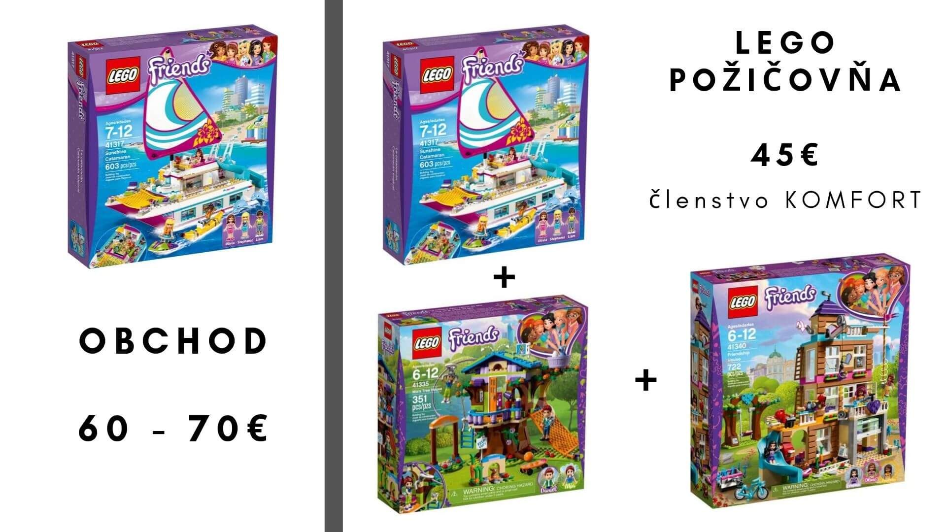 darčeky pre dievčatá - Lego pre dievčatá